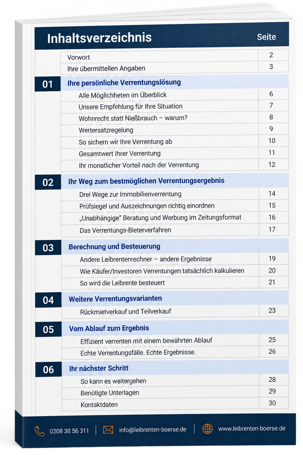 Inhaltsverzeichnis einer persönlichen Verrentungsexpertise mit Vergleich von Immobilienrente, Verrentungsmodellen und Angeboten