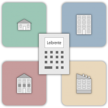 Rechner zur Berechnung der Leibrente/Immobilienrente für Einfamilienhäuser, Mehrfamilienhäuser und Eigentumswohnungen